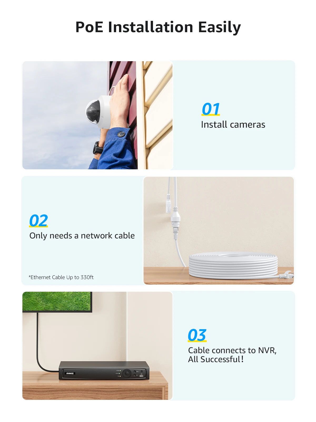 ANNKE 4K 8MP PoE NVR Security System With 16 Cameras