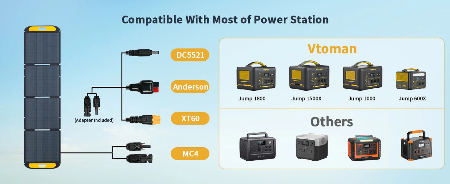 VTOMAN VS200 Portable Solar Panel 200W Outdoor Generator