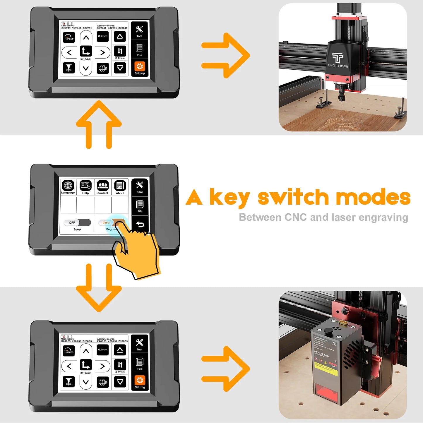 Two Trees TTC450Pro CNC 4 Axis Metal Cutting Router Engraving