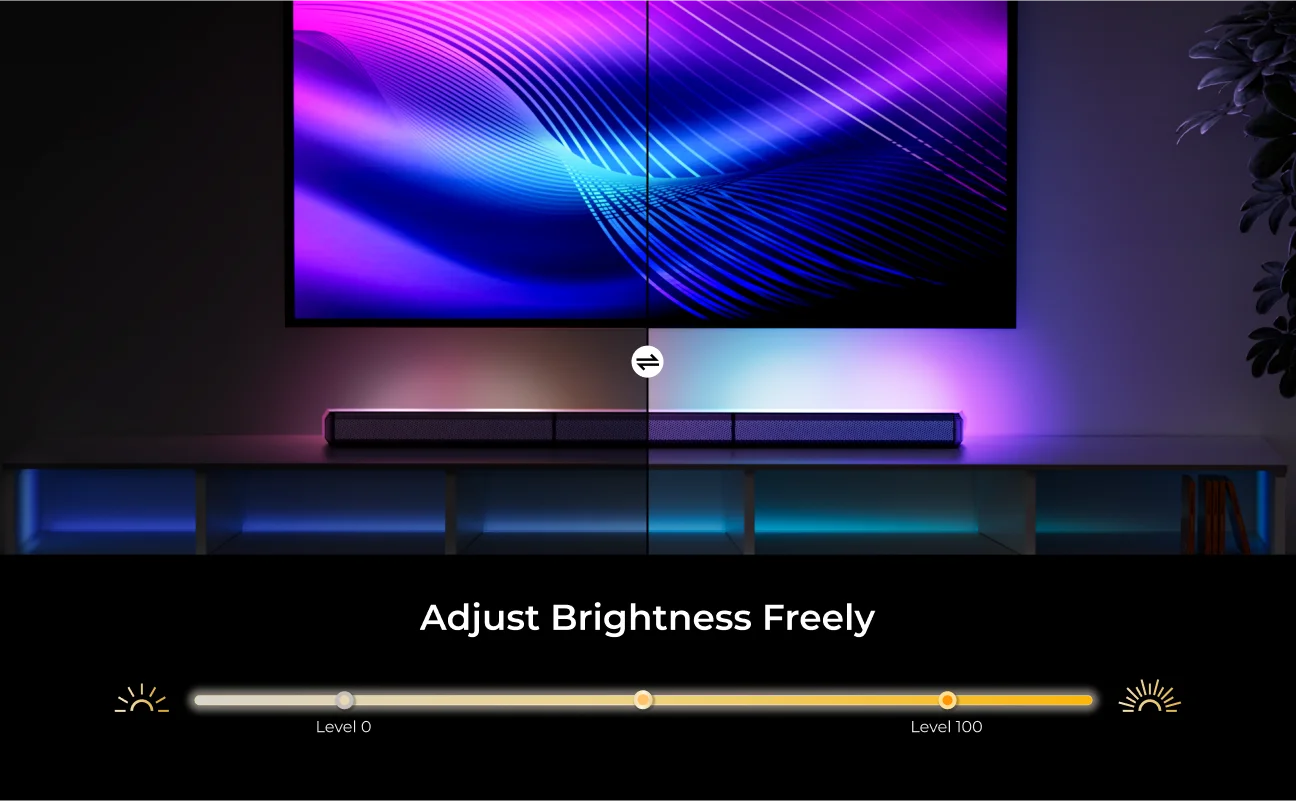 ULTIMEA 410W 7.1ch Soundbar With Wireless Subwoofer And Surround Speakers