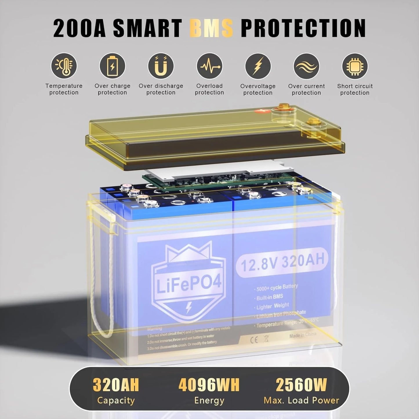 LiFePO4 Battery 12V 320Ah with 200A BMS for Off-Grid