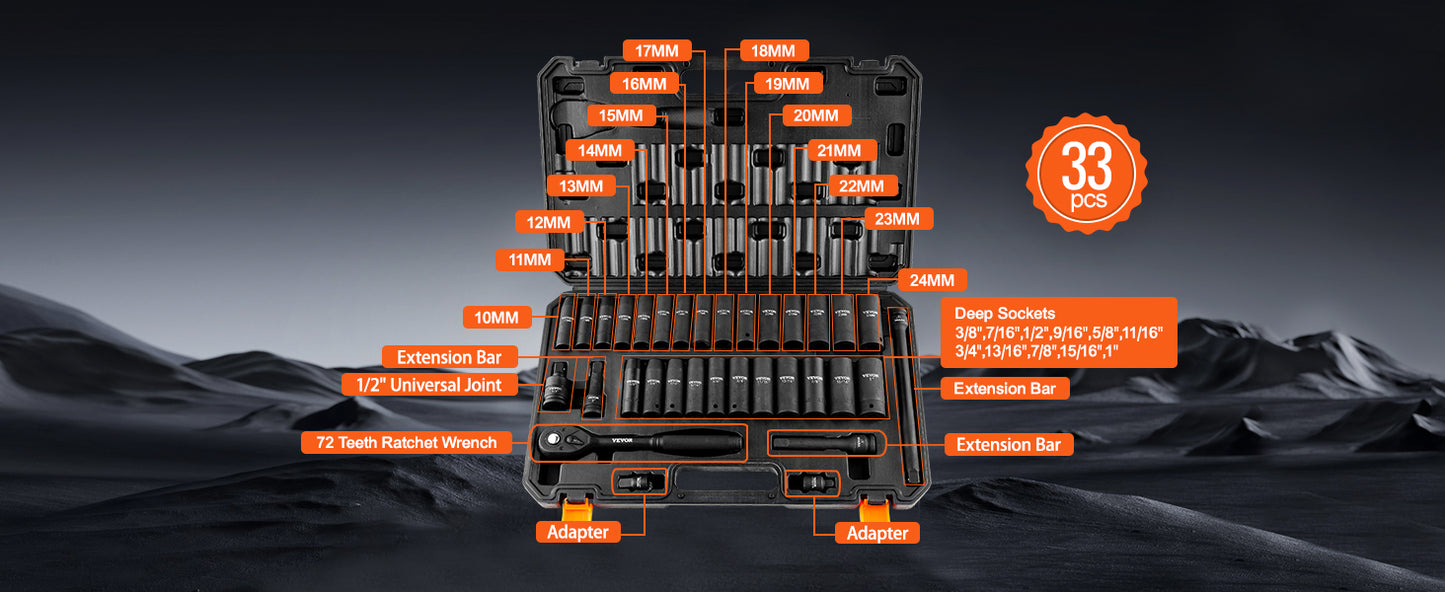 SucceBuy Impact Socket Set Deep SAE Metric CrMo Alloy Steel