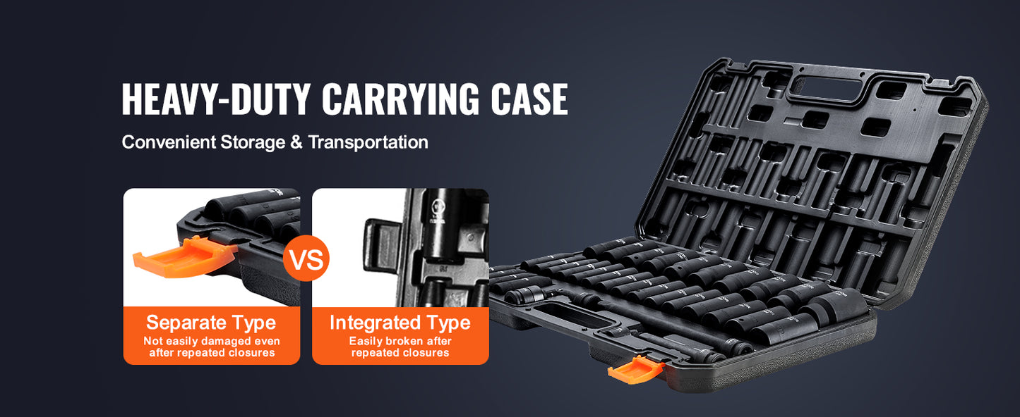 SucceBuy Impact Socket Set Deep SAE Metric CrMo Alloy Steel