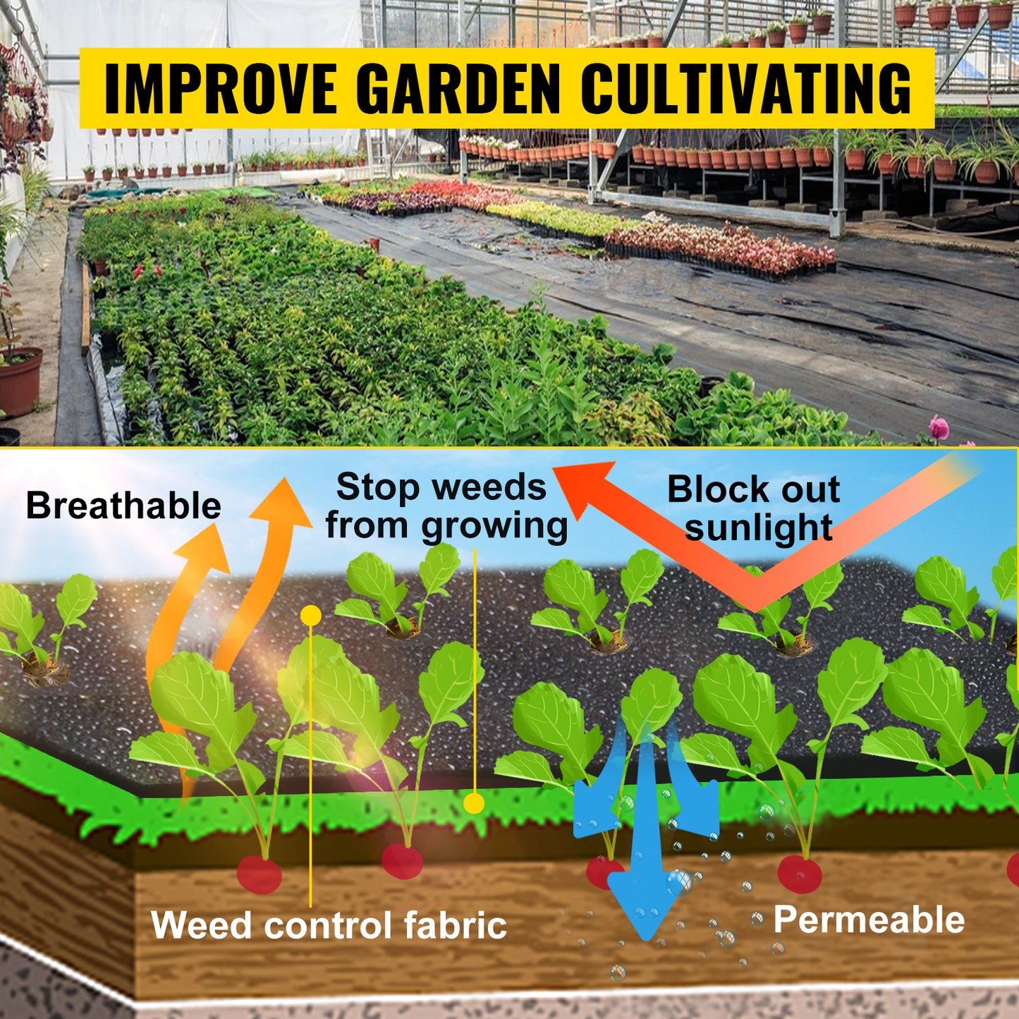 SucceBuy Landscape Fabric Heavy Duty Weed Barrier for Ground Cover