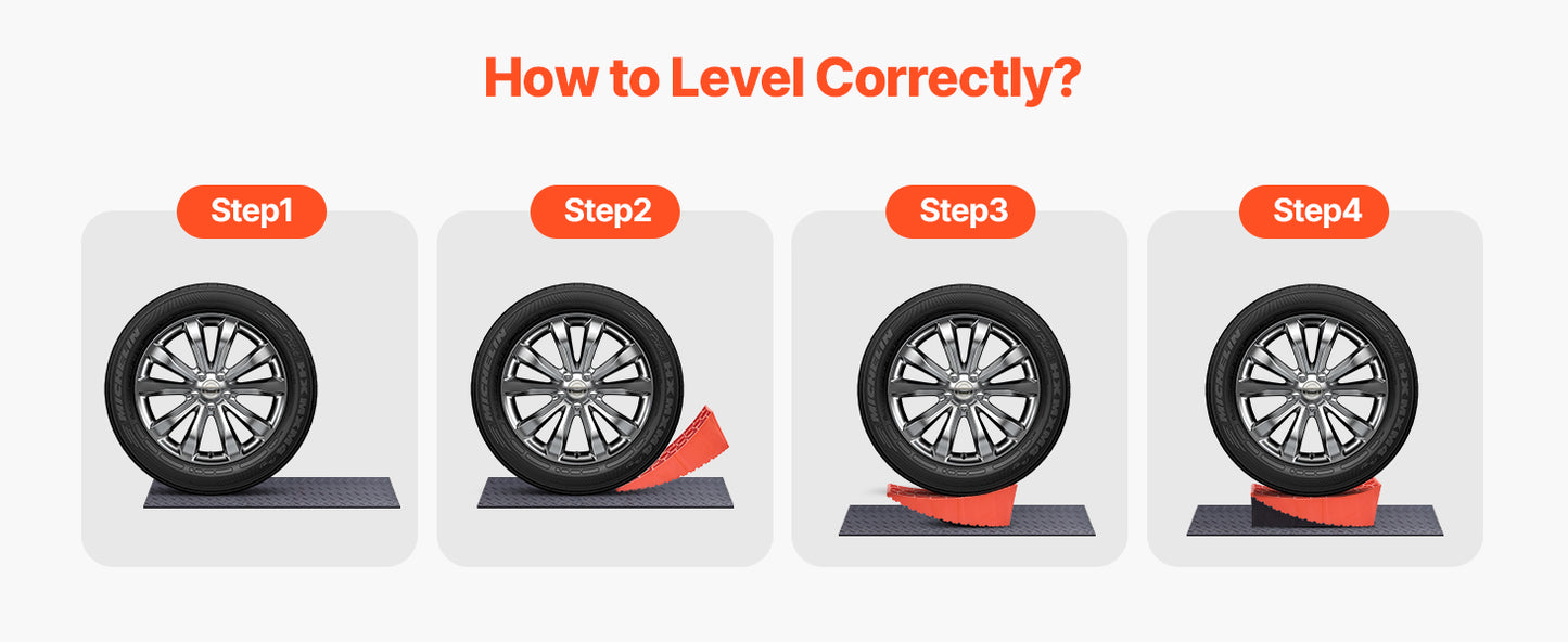 SucceBuy Camper Levelers 2 Pcs Kit With Anti Slip Mat