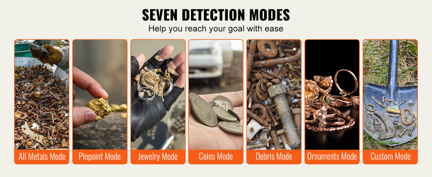 SucceBuy Metal Detector For Adults And Kids With Waterproof Coil