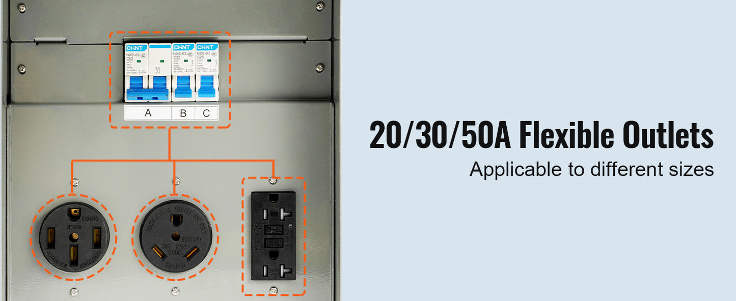 SucceBuy Temporary Power Outlet Panel 125 250V 20A 30A Receptacle